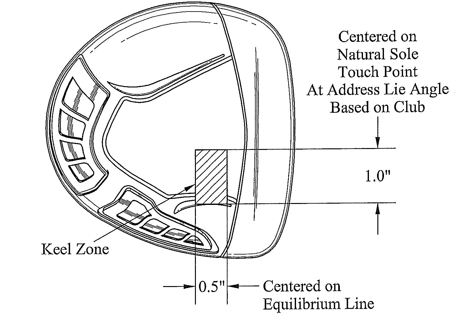 Golf club with stable face angle