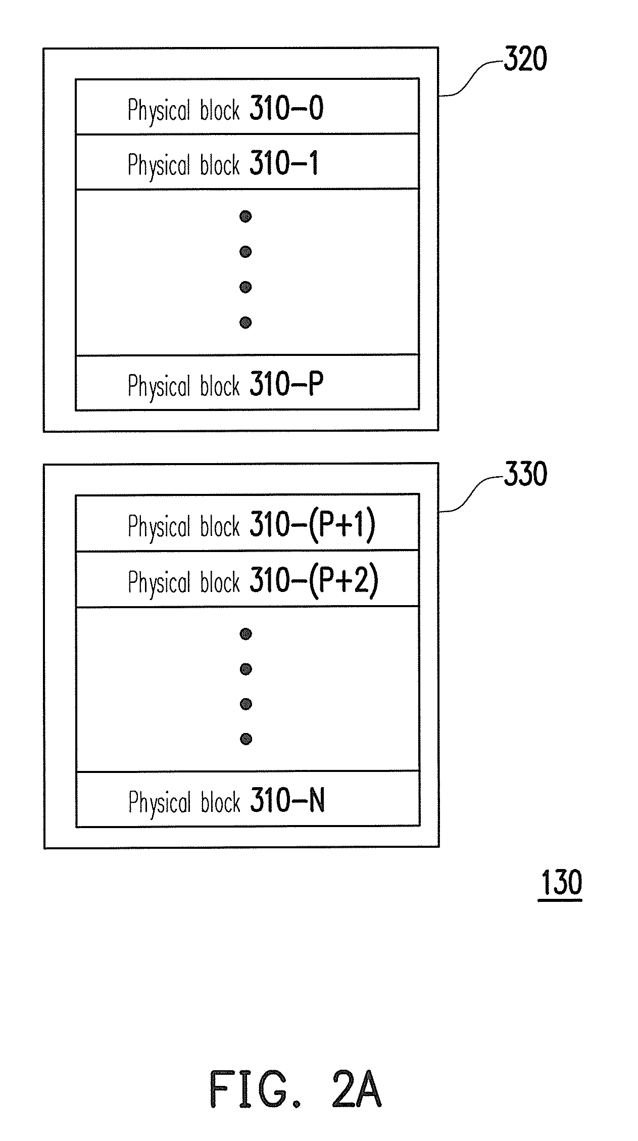 Data writing method for flash memory and control circuit and storage system using the same