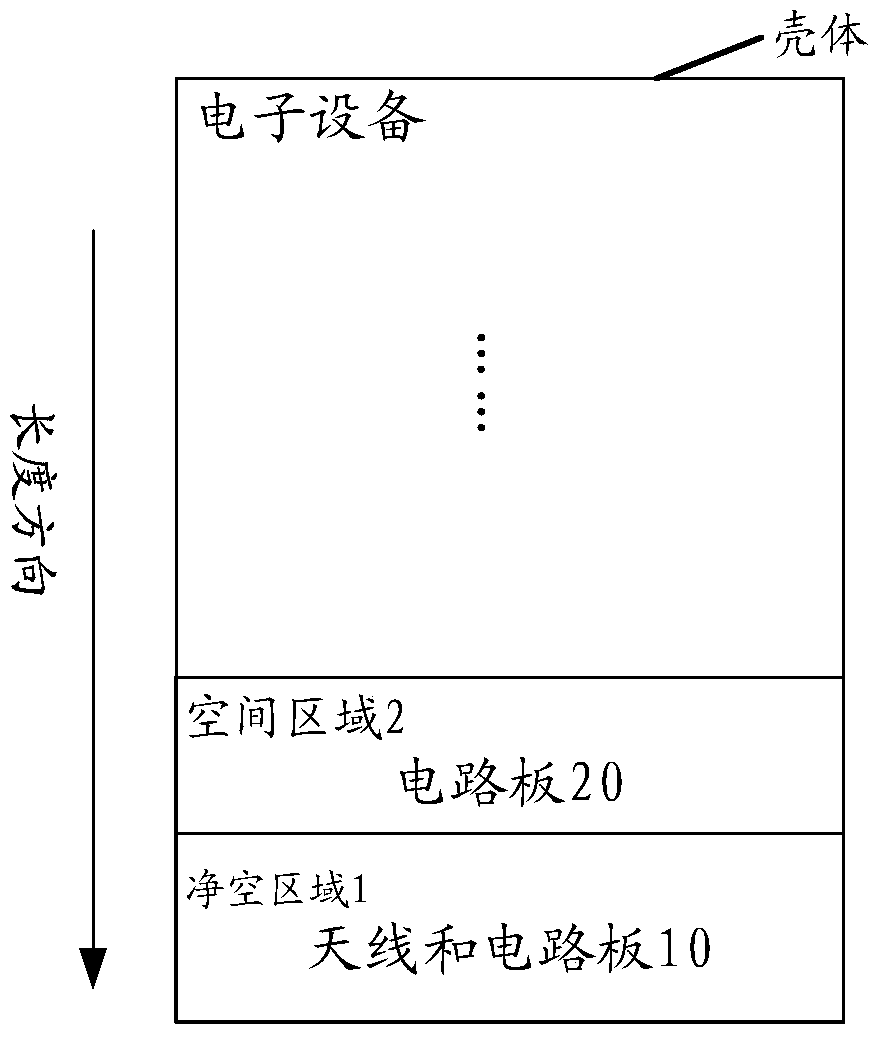 Antenna device and electronic device