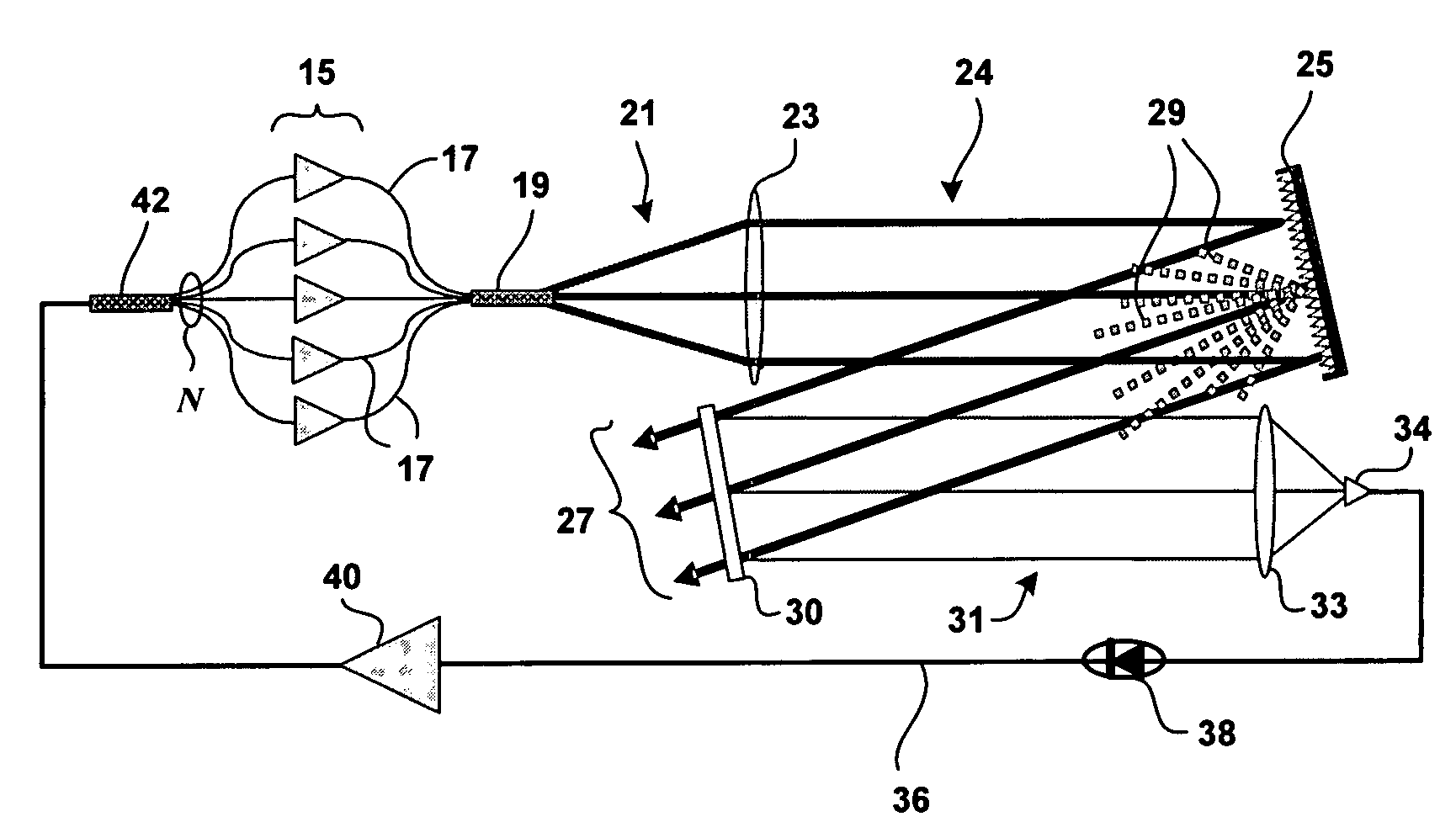 Method and system for diffractive beam combining using DOE combiner with passive phase control