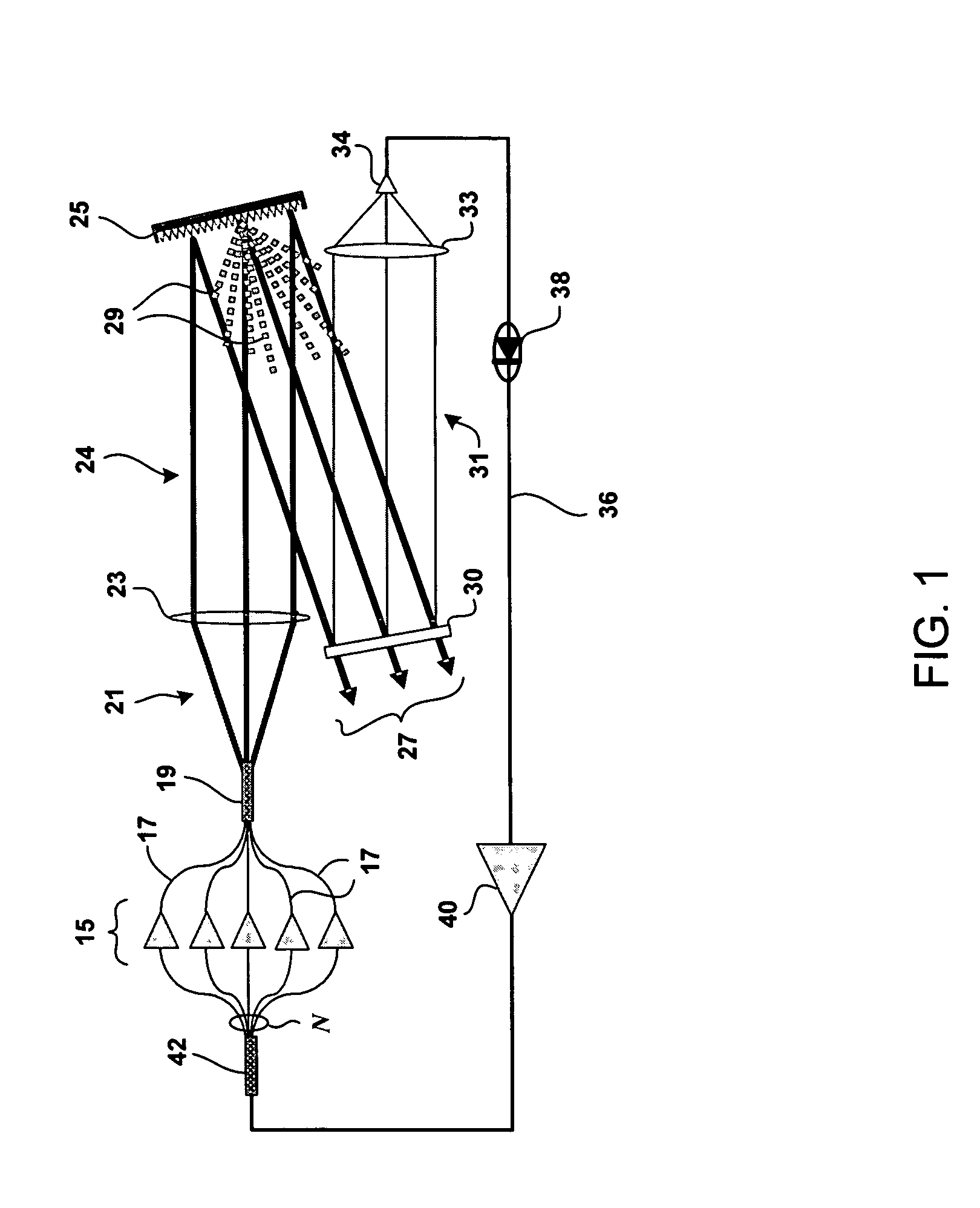 Method and system for diffractive beam combining using DOE combiner with passive phase control