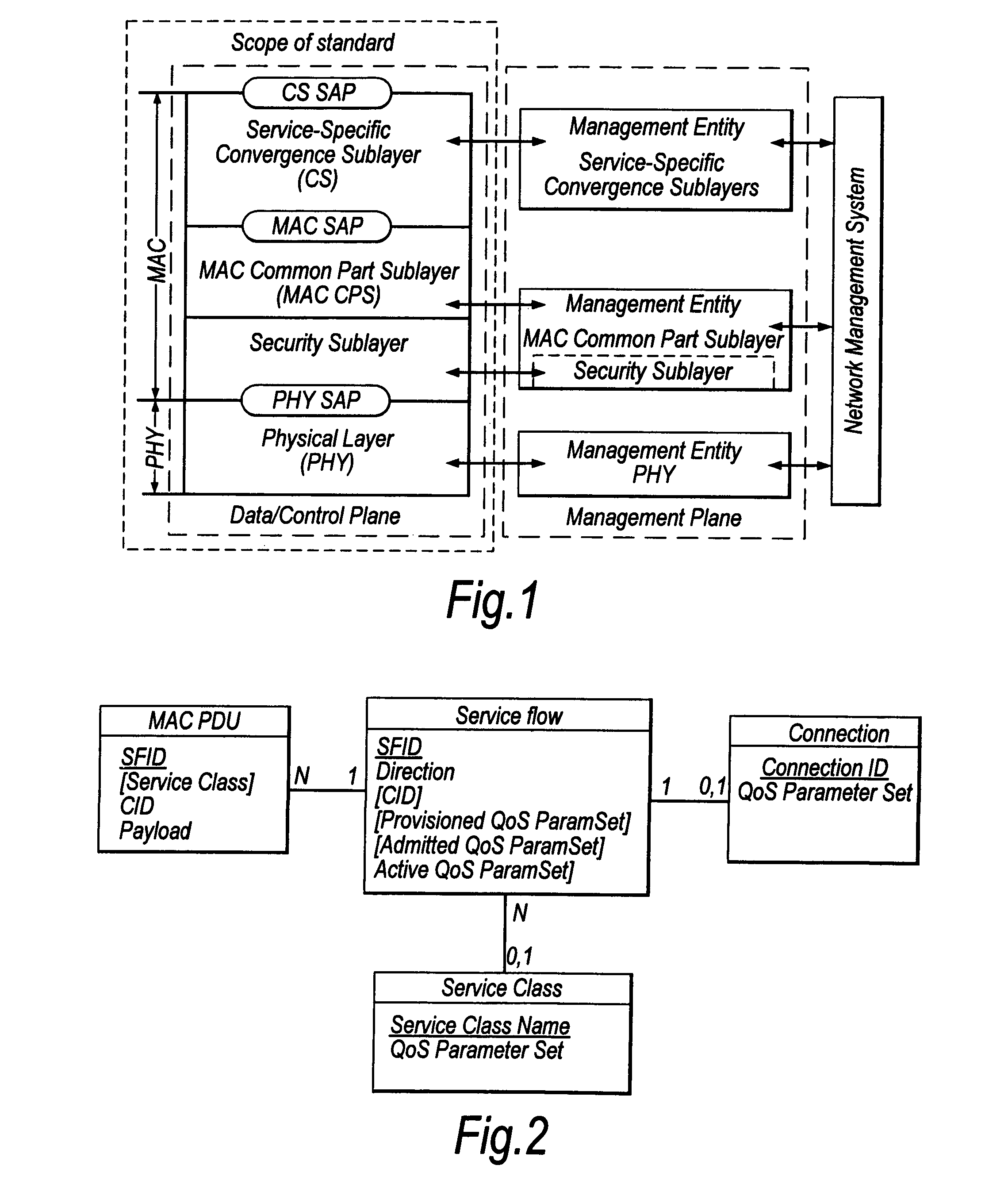 Wireless communication systems