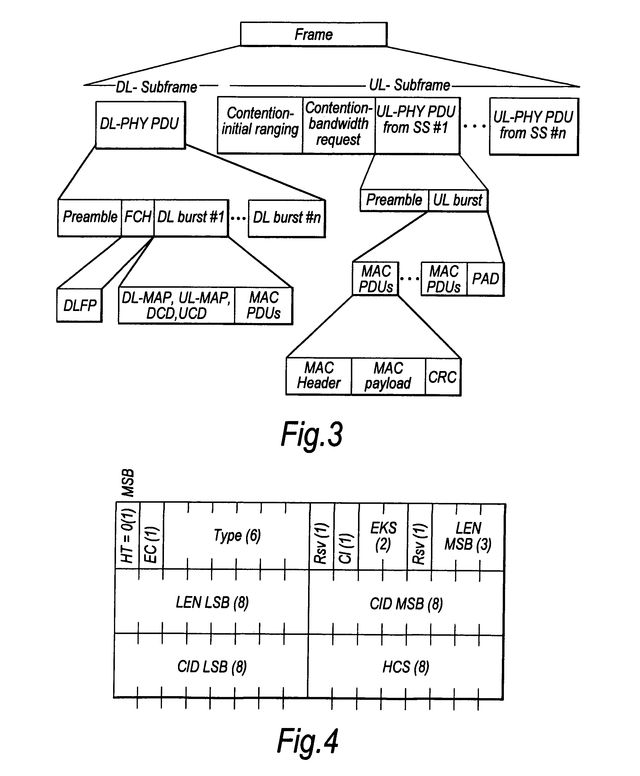 Wireless communication systems