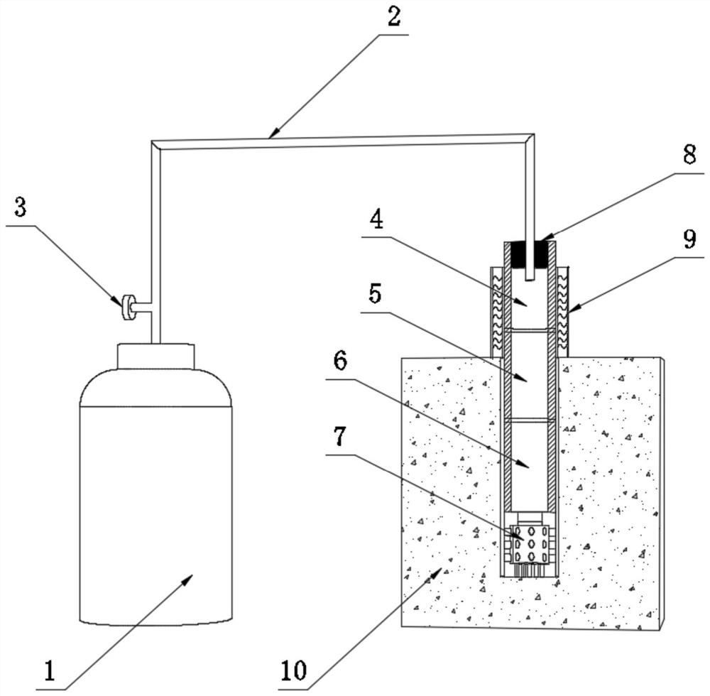 A coalbed methane pumping using carbon dioxide fracturing anti-permeability device