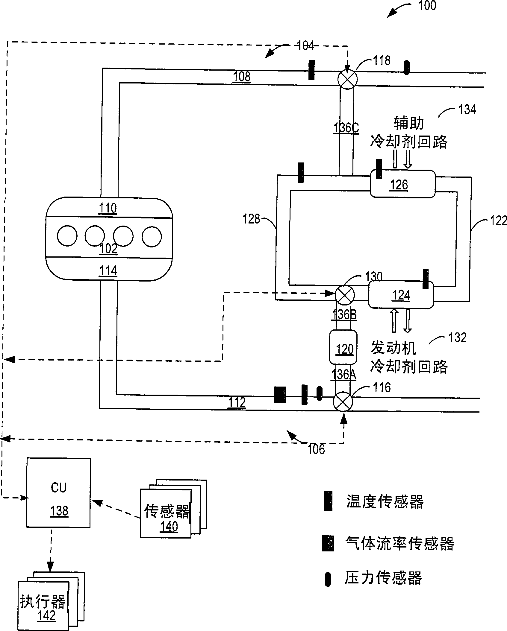 EGR cooling system with multiple EGR coolers