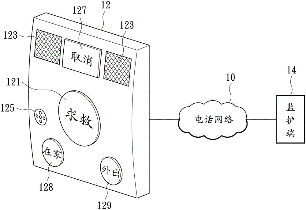 Integrated Safety Confirmation System and Method