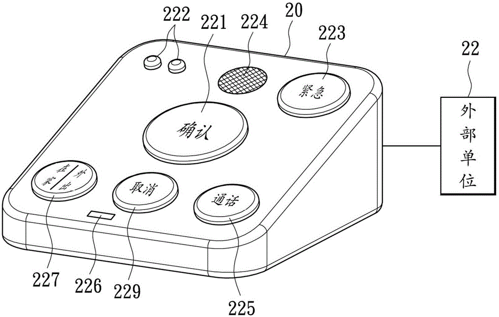 Integrated Safety Confirmation System and Method