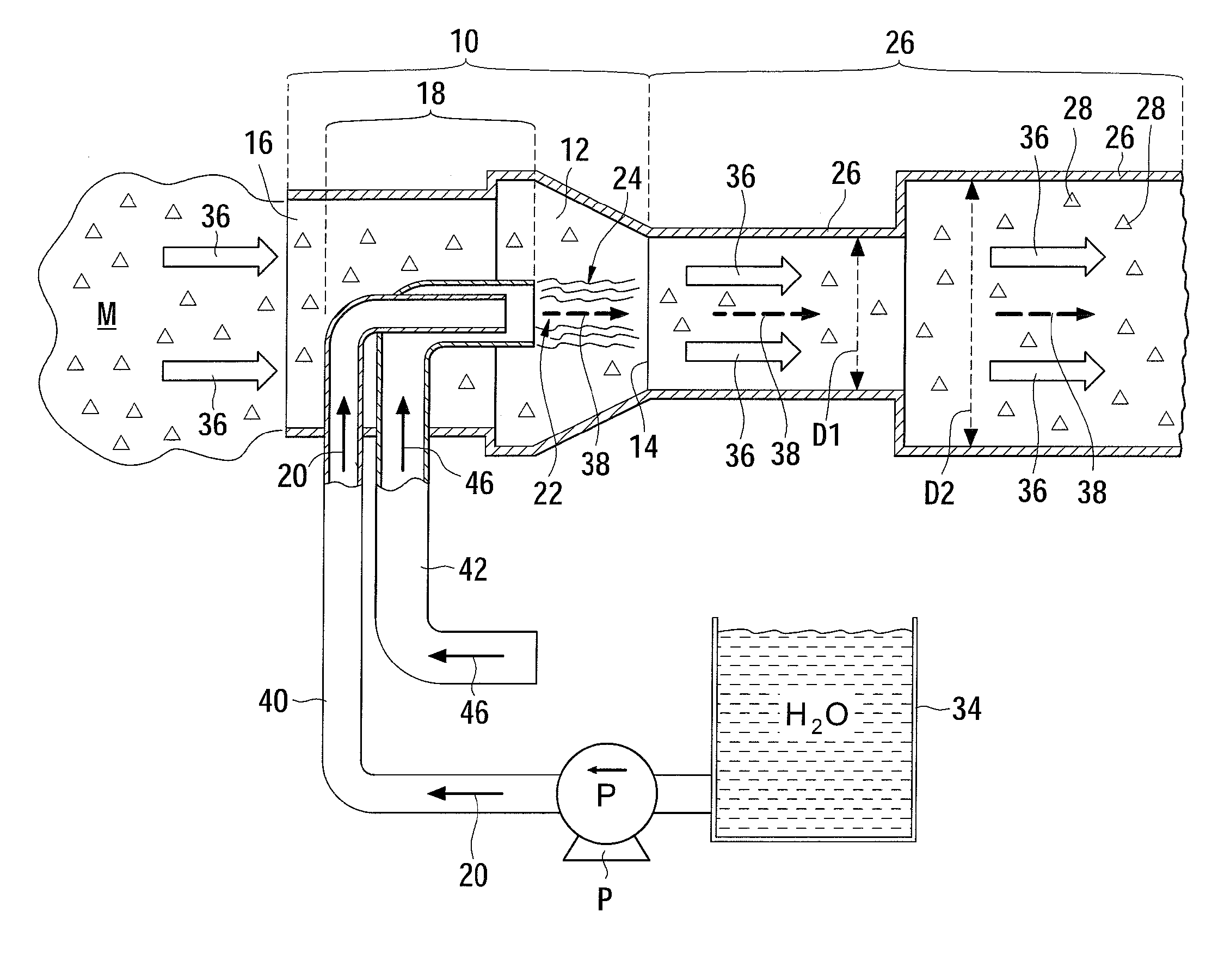 In-line jet pumps and methods of use
