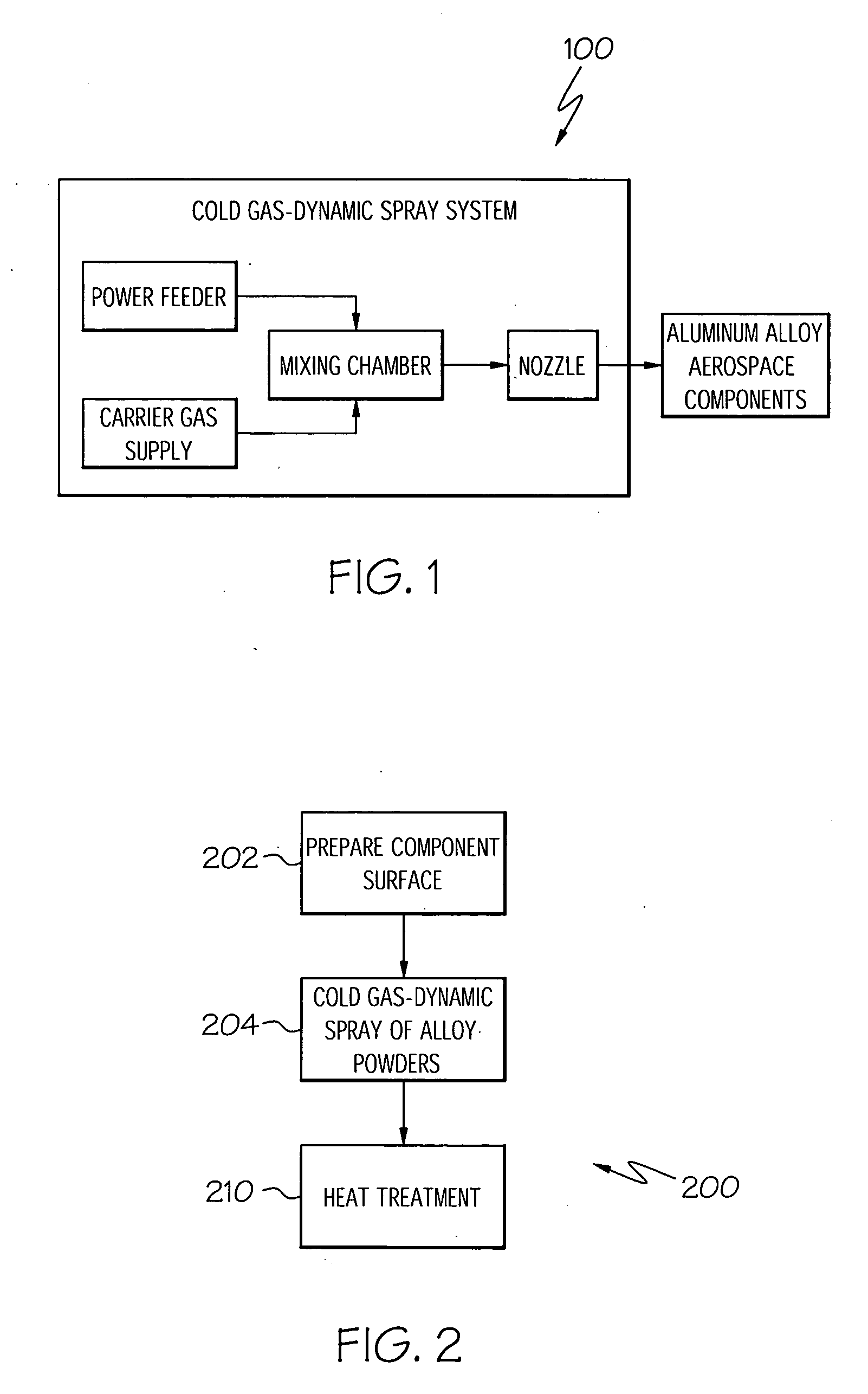Aluminum articles with wear-resistant coatings and methods for applying the coatings onto the articles