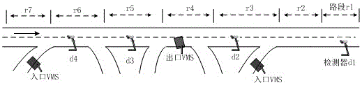 A method and device for intelligent guidance of elevated ramps based on array radar