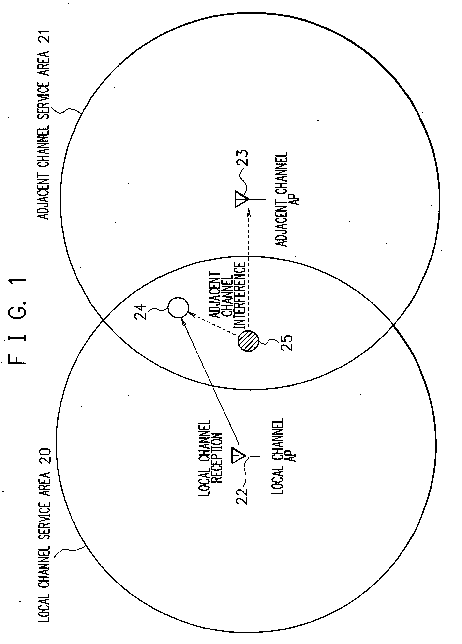 Receiver of carrier sense multiplexing connection method and interference suppressing method thereof