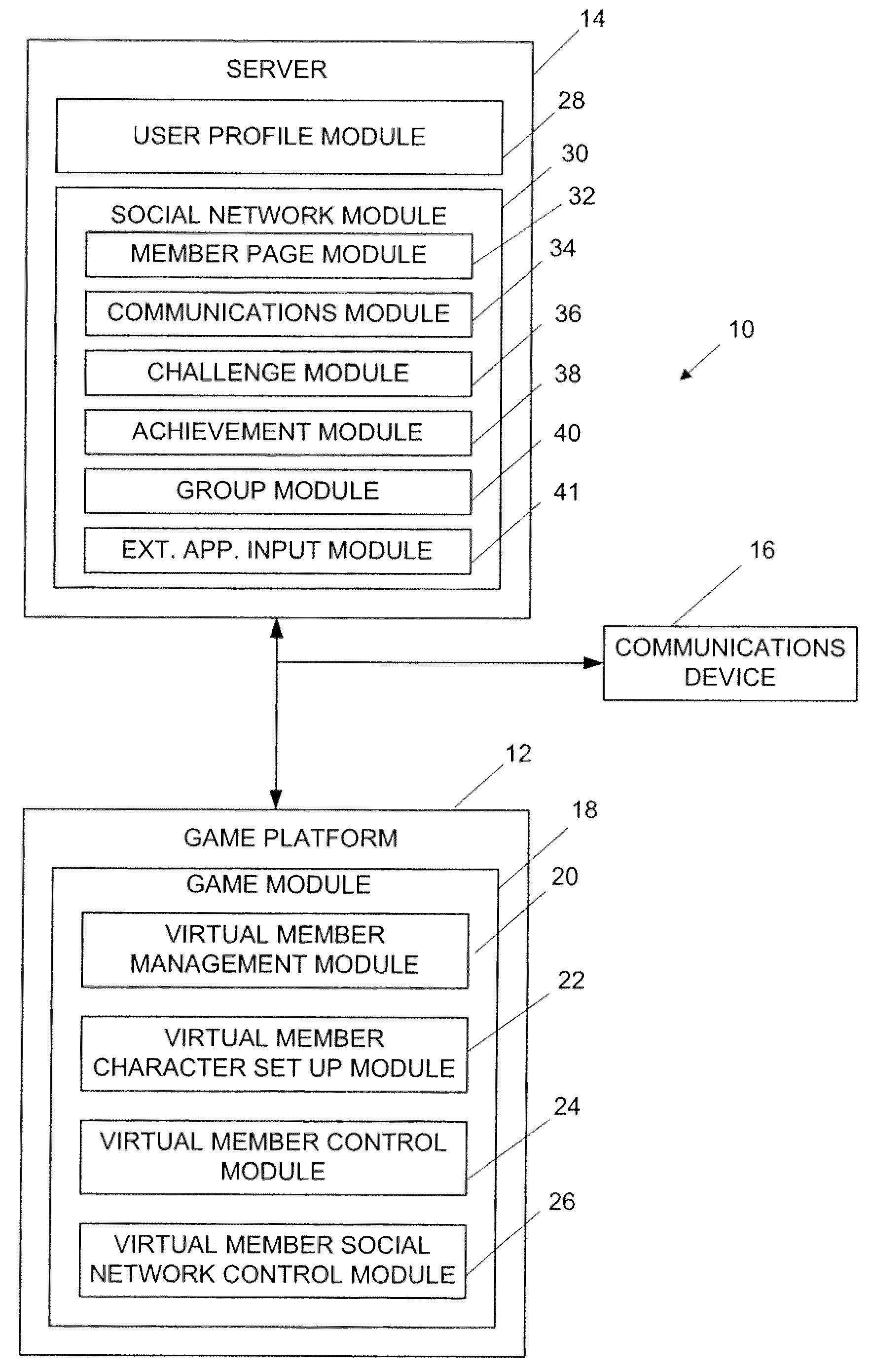 Social Network System and Method For Use With and Integration into a Video Game