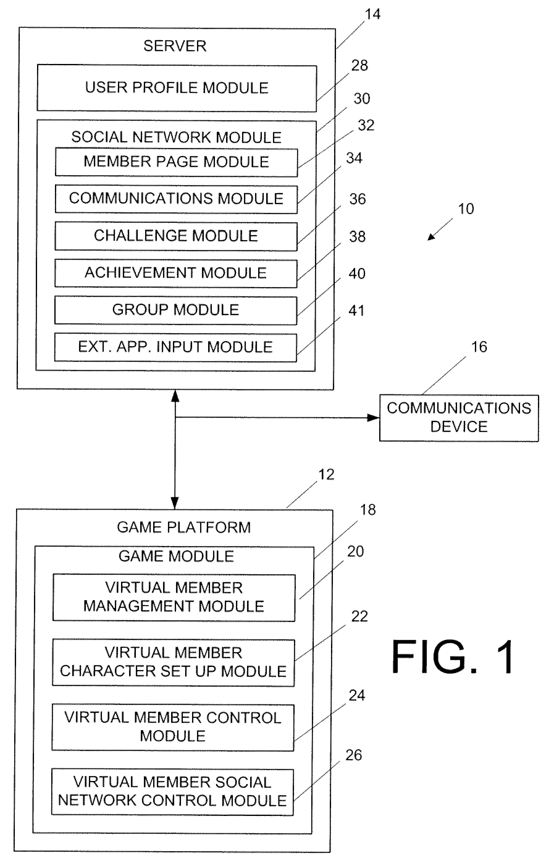 Social Network System and Method For Use With and Integration into a Video Game