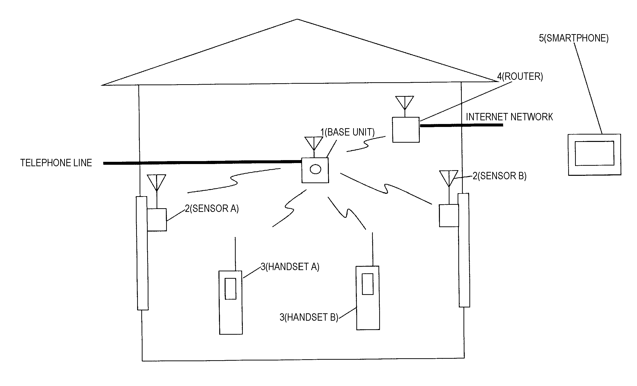 Wireless communication device