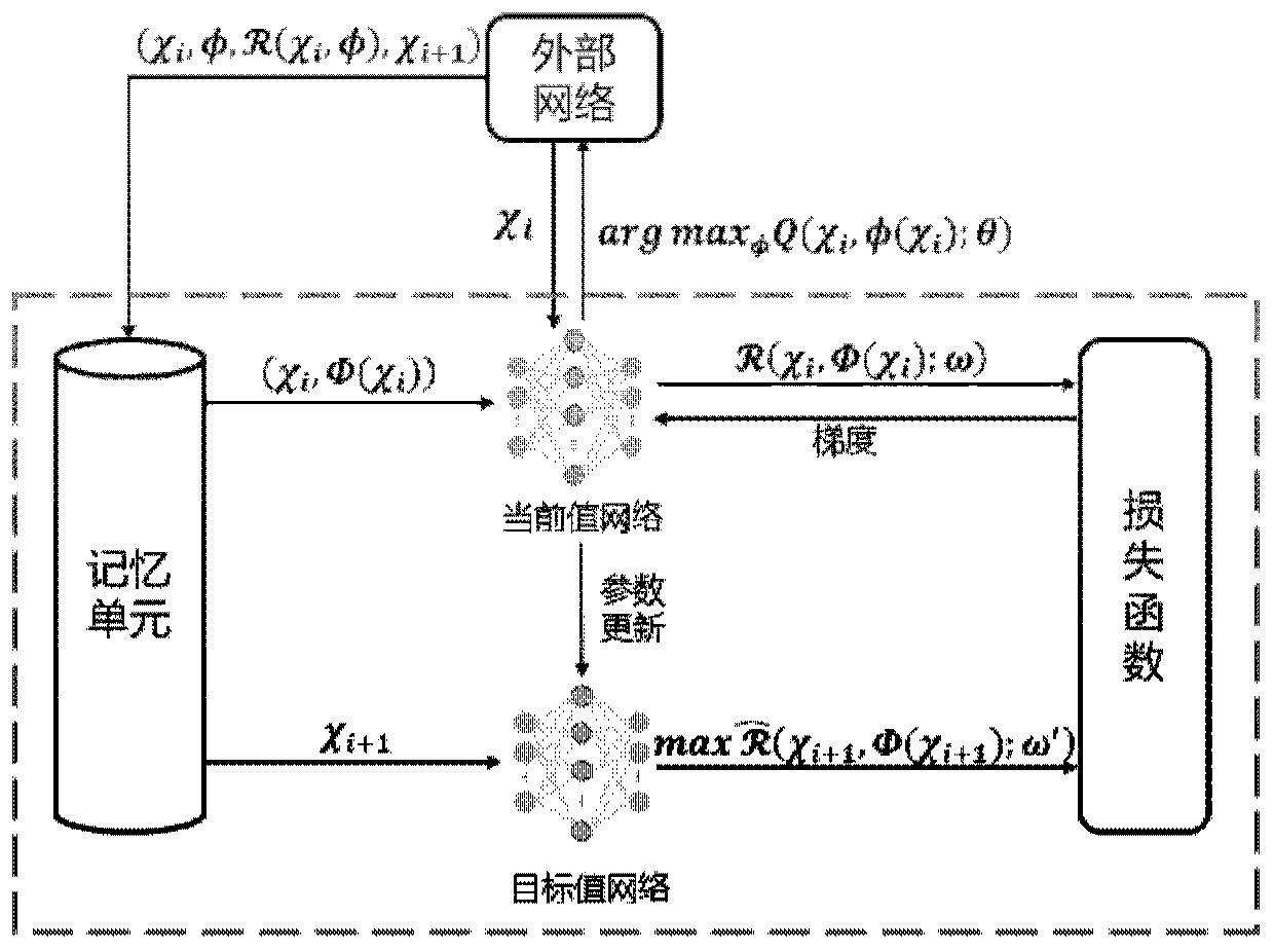 Edge cooperation caching method under hierarchical wireless network supporting D2D communication
