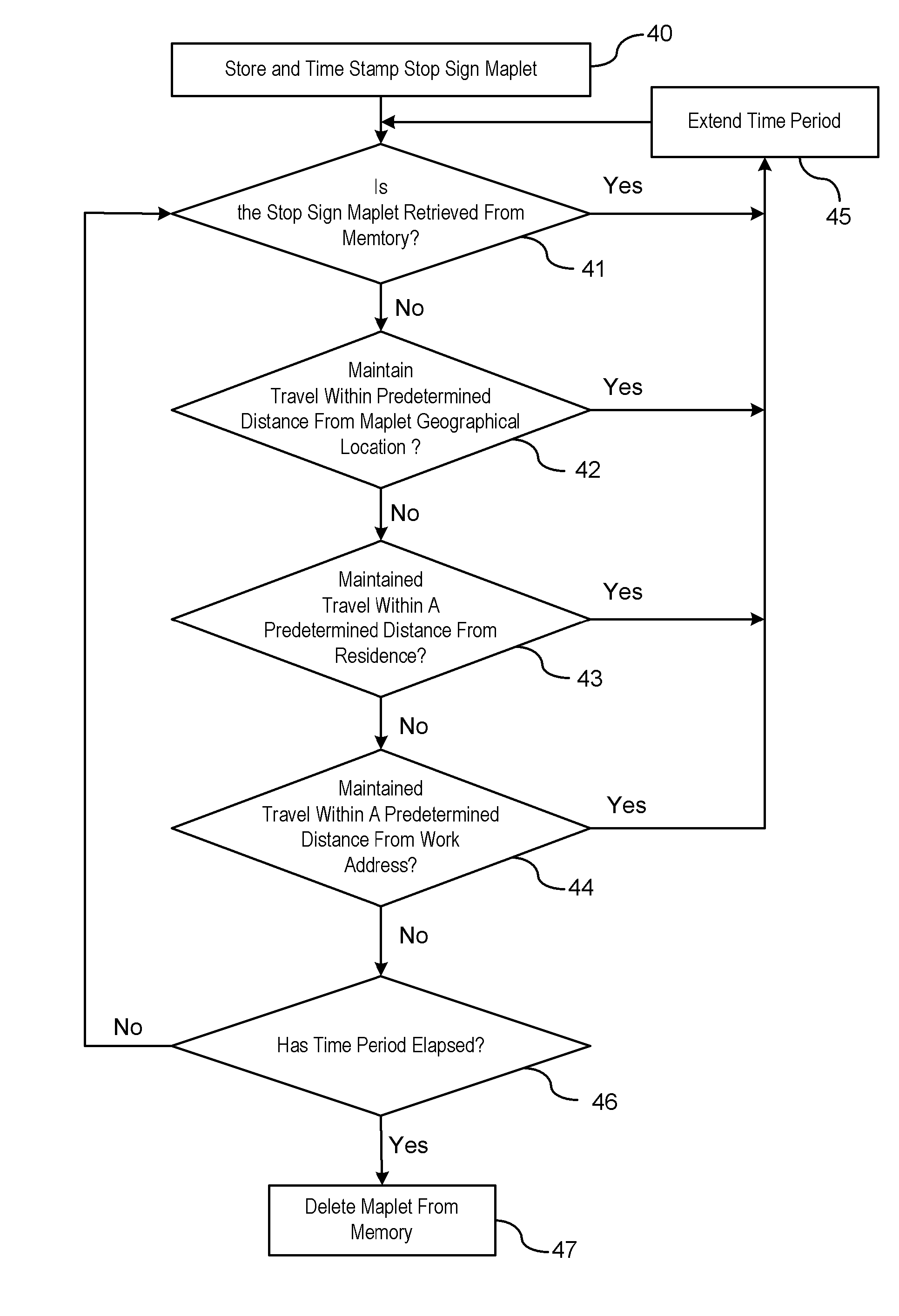 System and method for managing geographical maplet downloads for a vehicle to support stop sign violation assist and similar applications