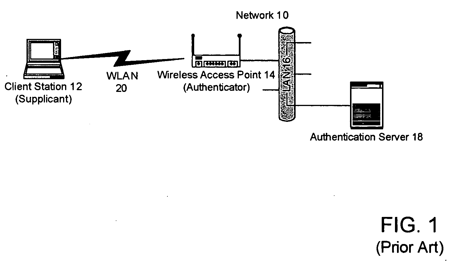 Methods and systems of remote authentication for computer networks