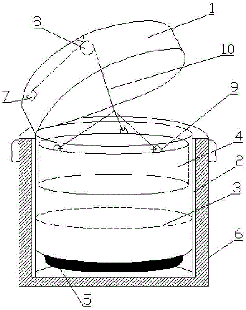 Rice processing method and cooker