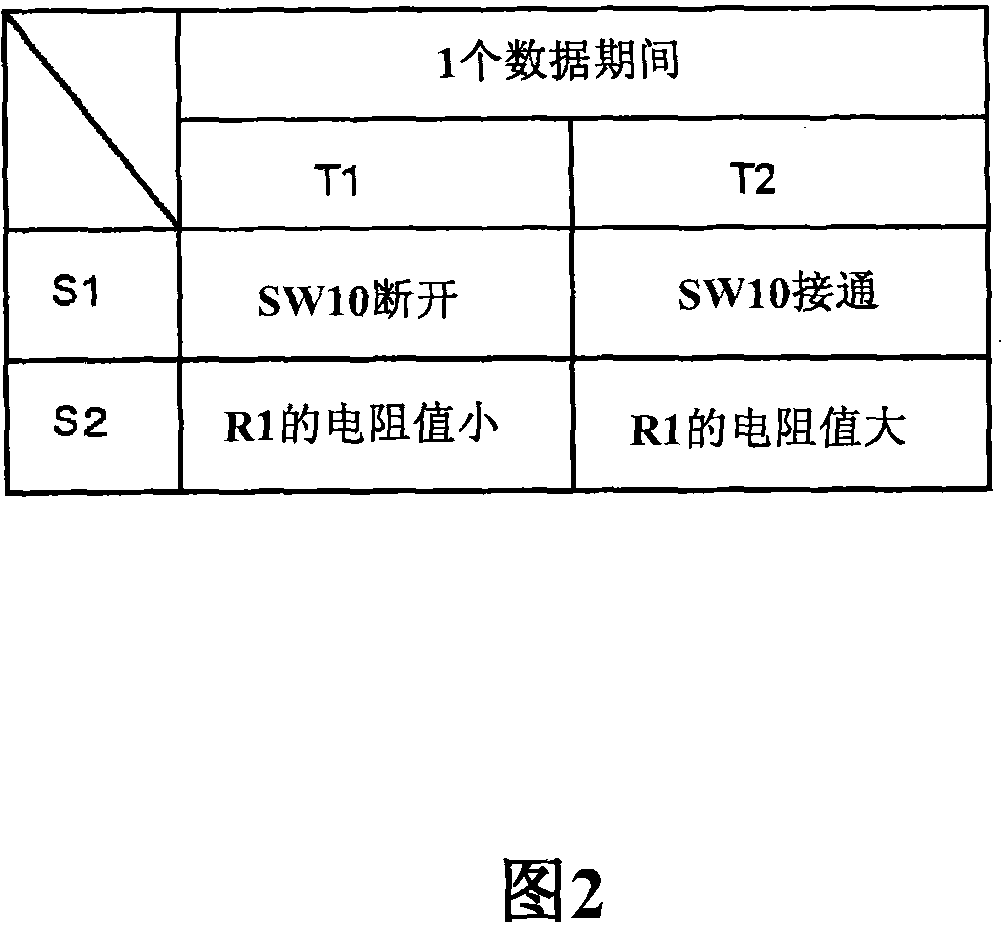 Data driver and display device