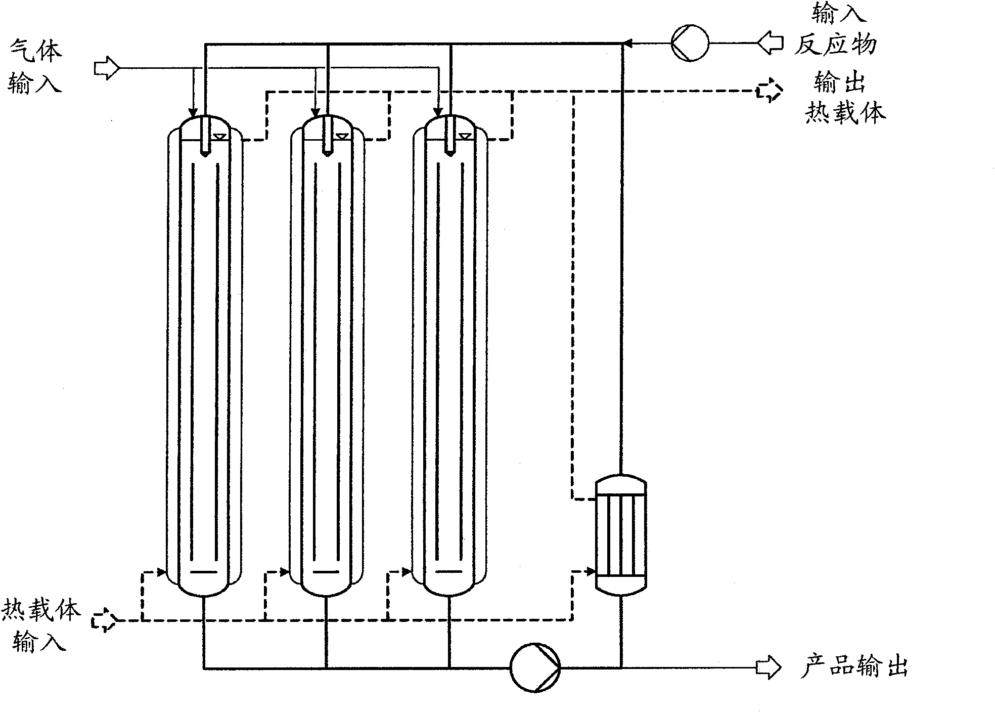 Parallelized jet loop reactors