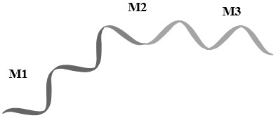 A Gene Mapping Method for Non-Diagnostic Purposes