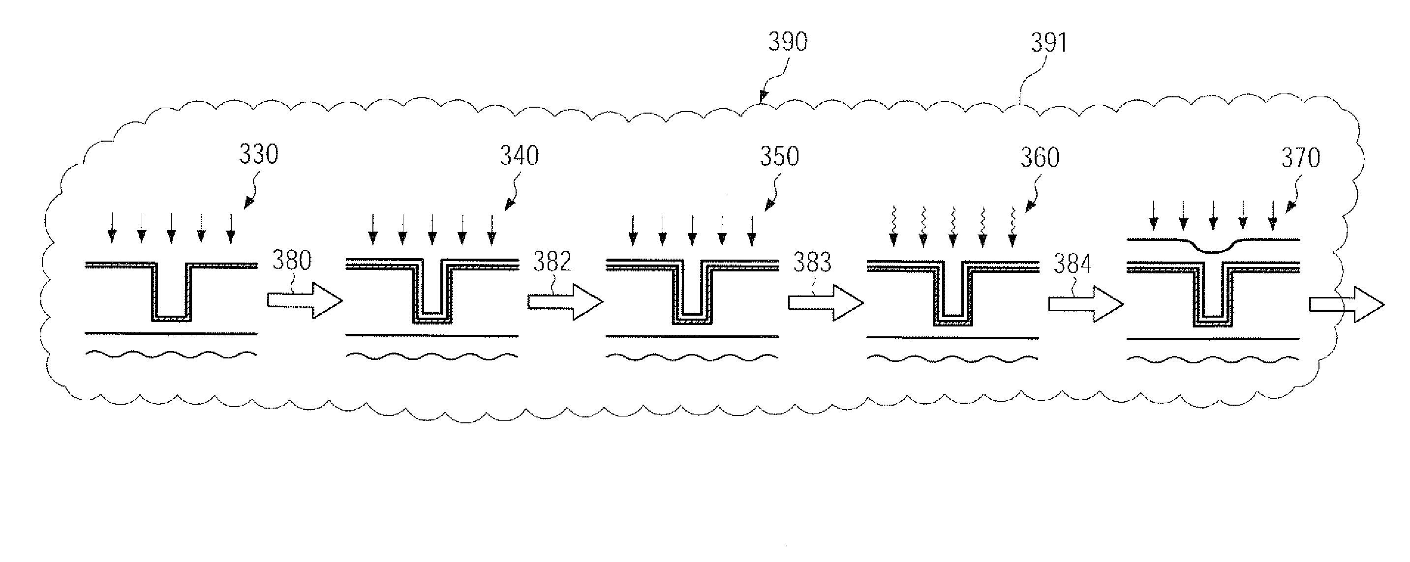 Method of forming a metal directly on a conductive barrier layer by electrochemical deposition using an oxygen-depleted ambient