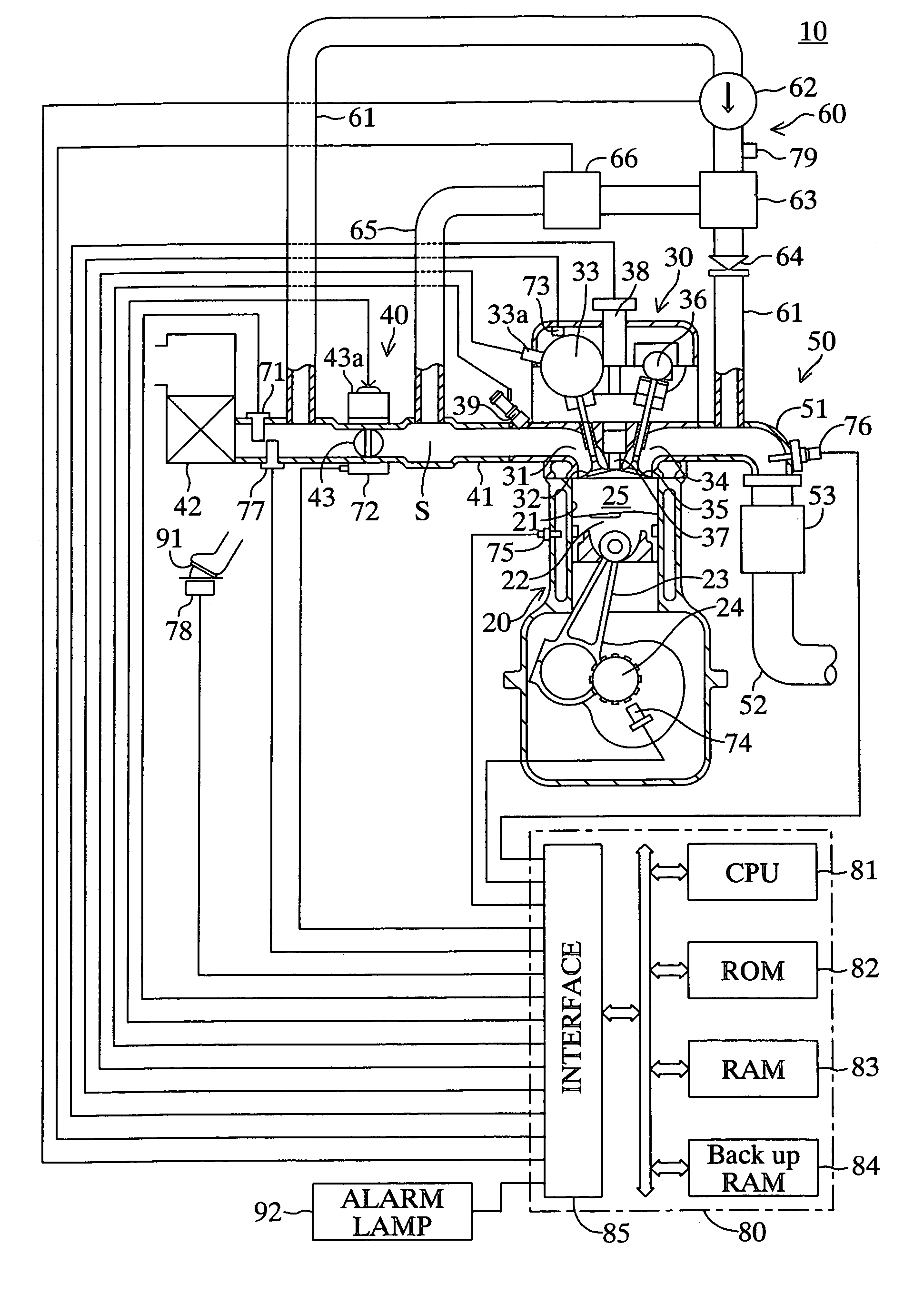 Anomaly judgment apparatus for secondary air supply system