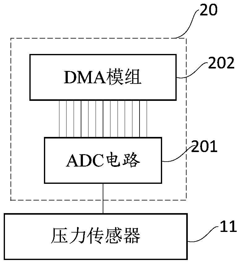 Resetting implementation detecting device and system and resetting data processing method and device