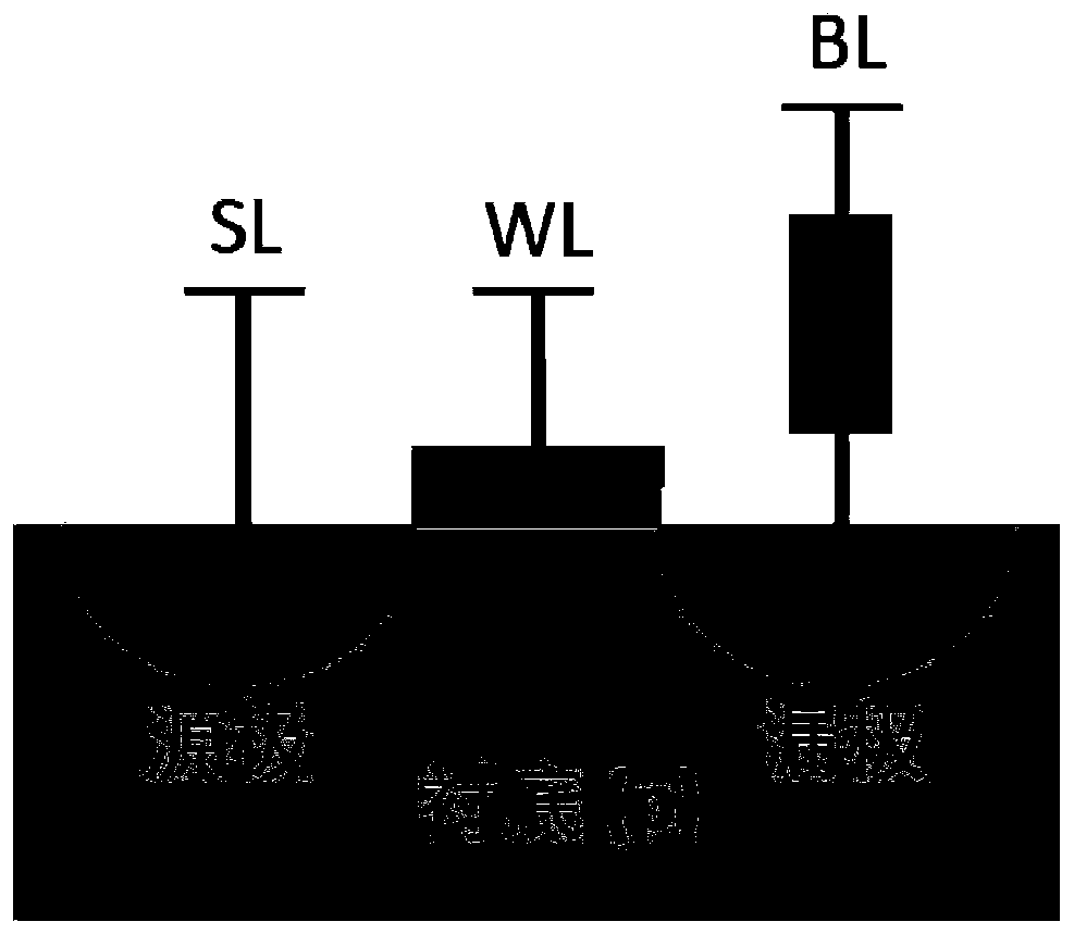 Fast write-in method of single-tube single-resistance random access memory array