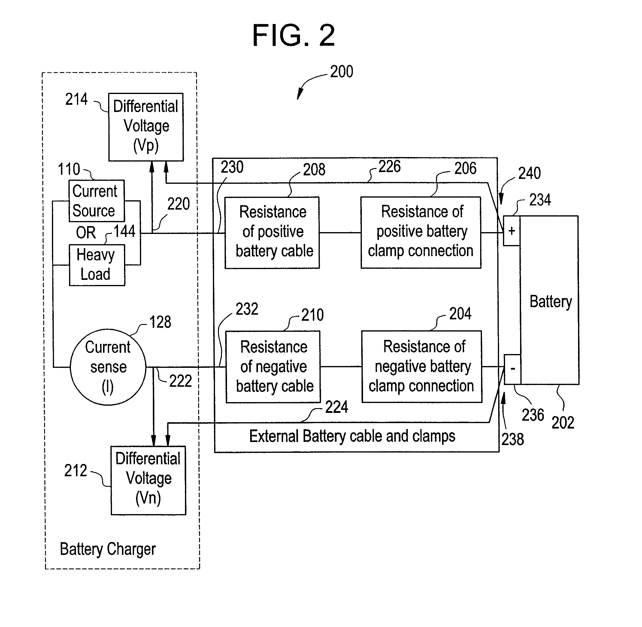 Apparatus and Method for Testing a Power Source