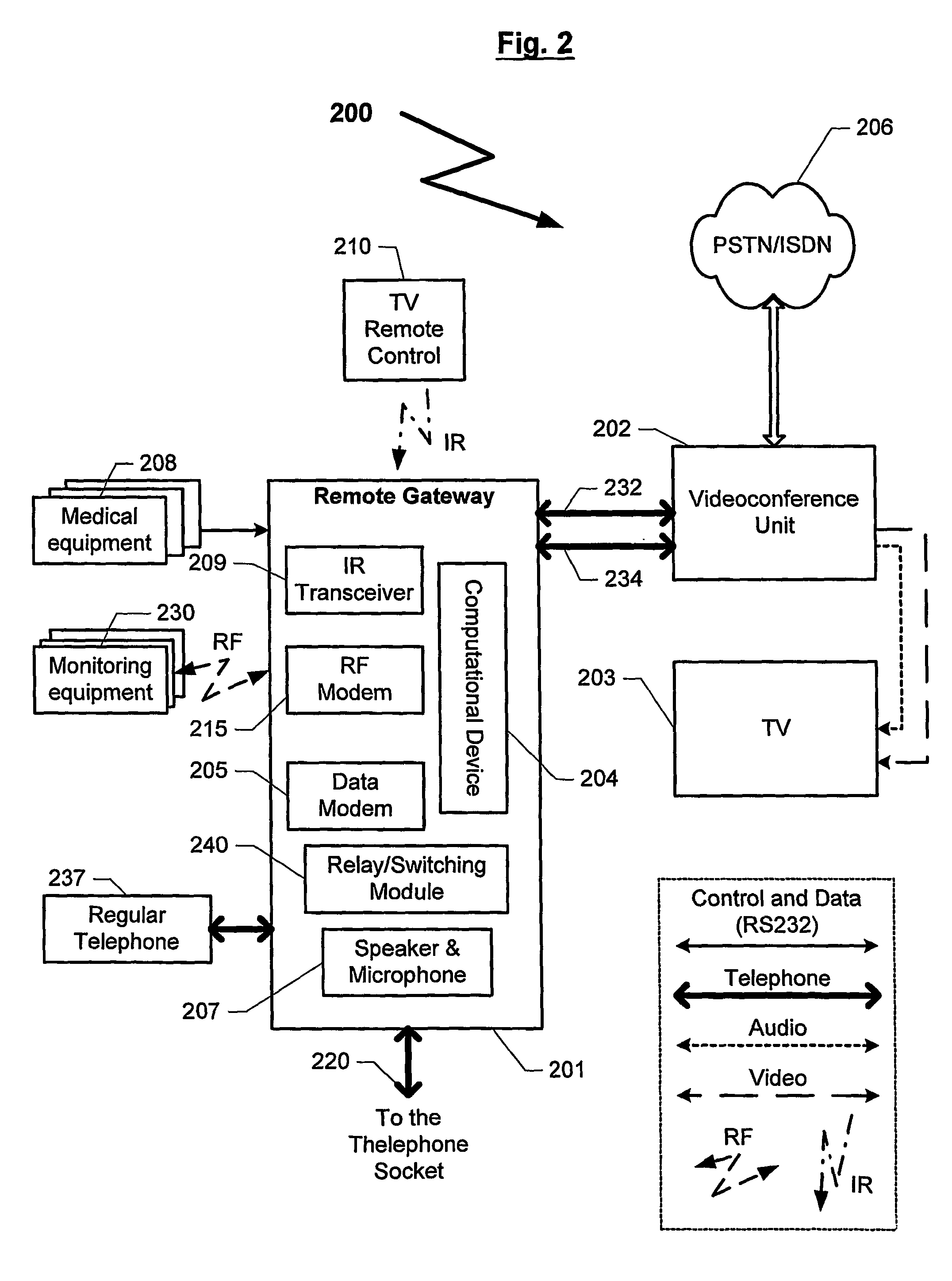 Visual medical monitoring system for a remote subject
