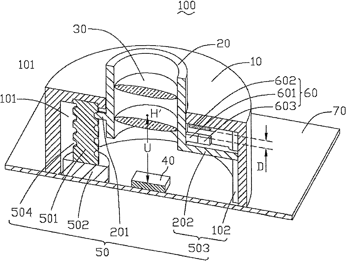 Camera module group