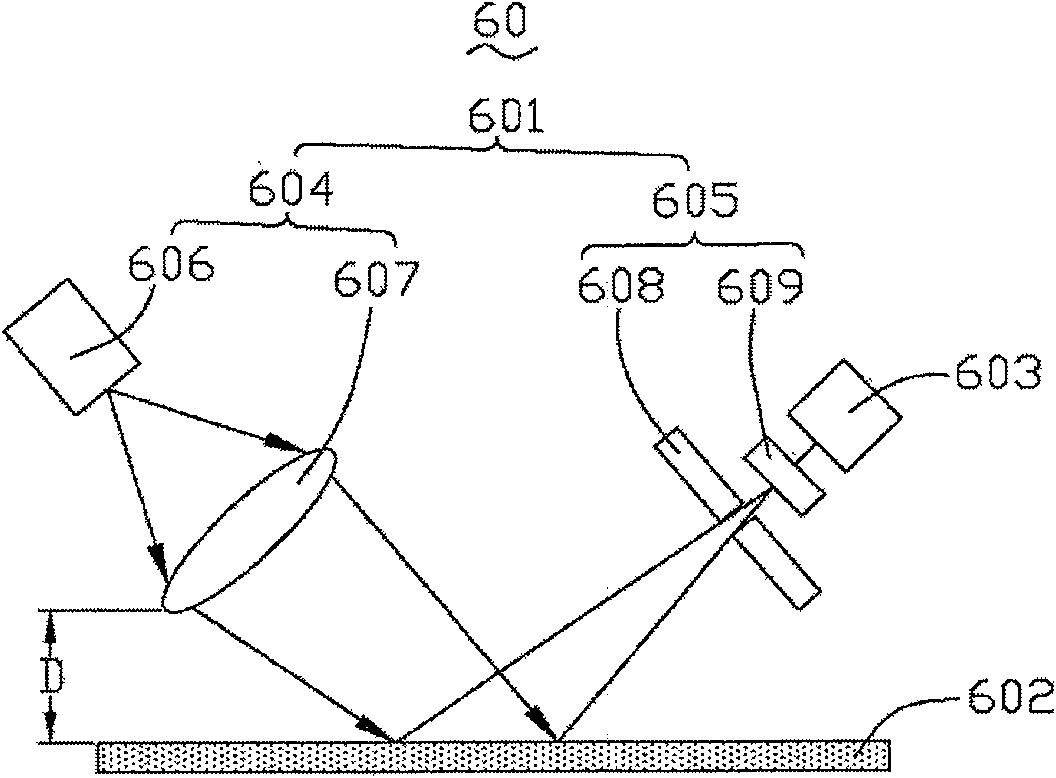 Camera module group