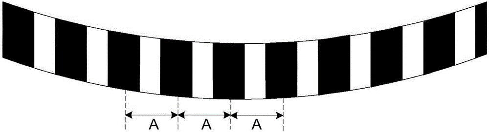 Curved surface grating and curved surface display unit