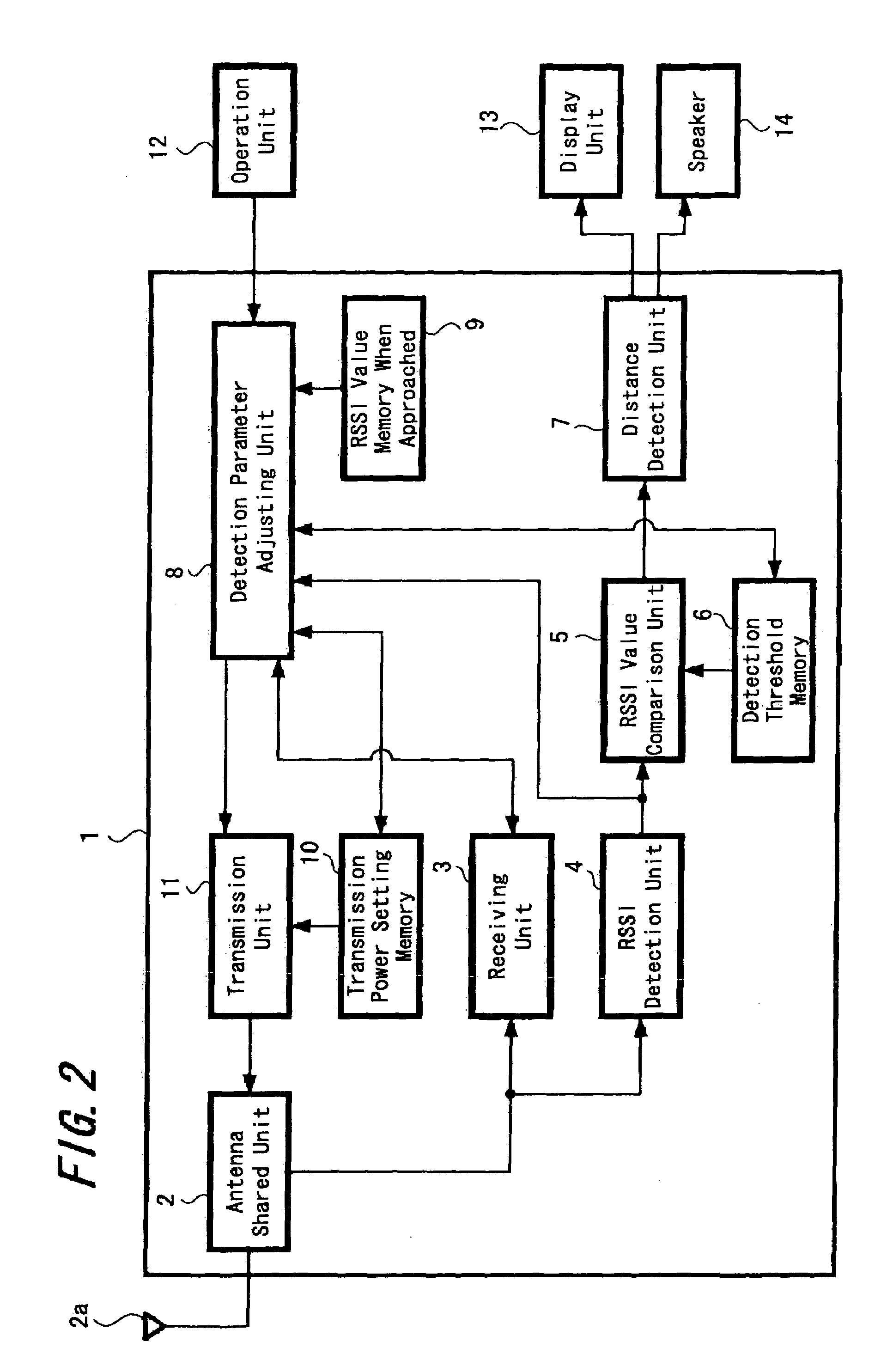 Communication terminal apparatus and communication system