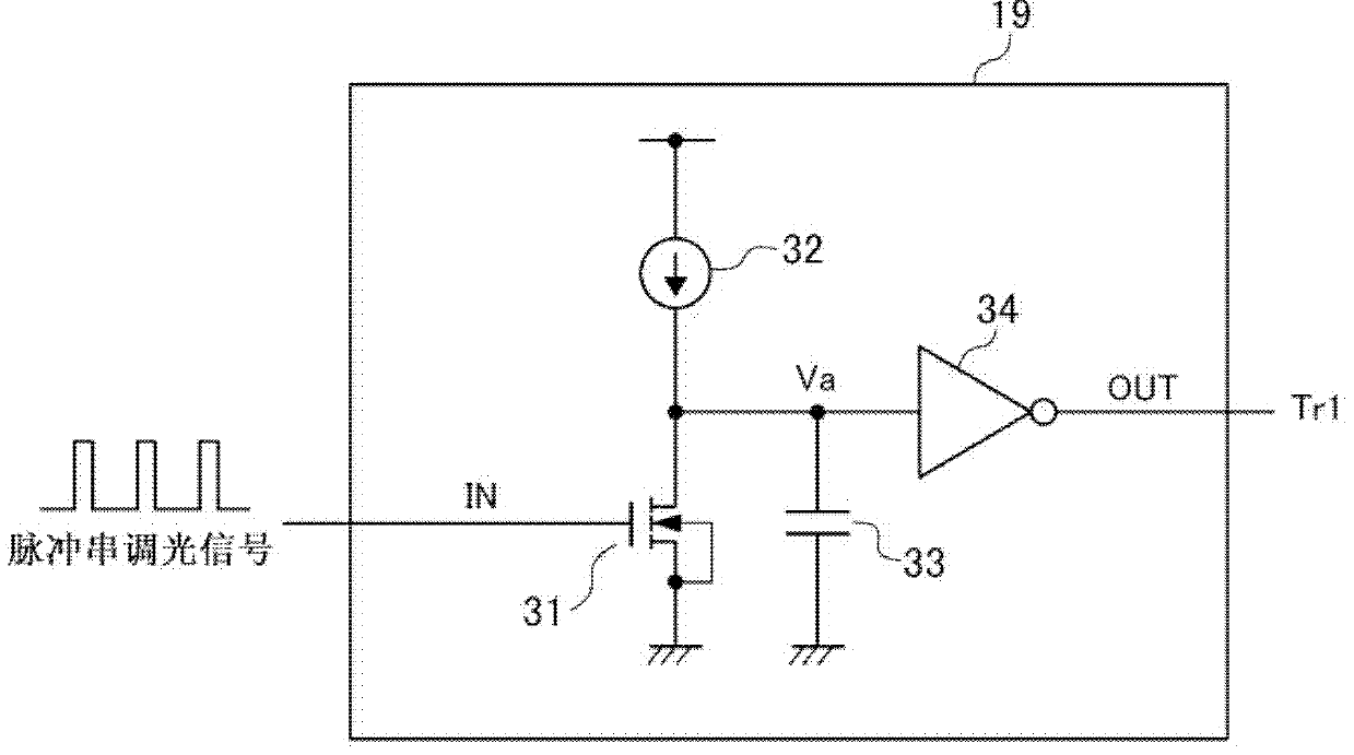 LED driving apparatus