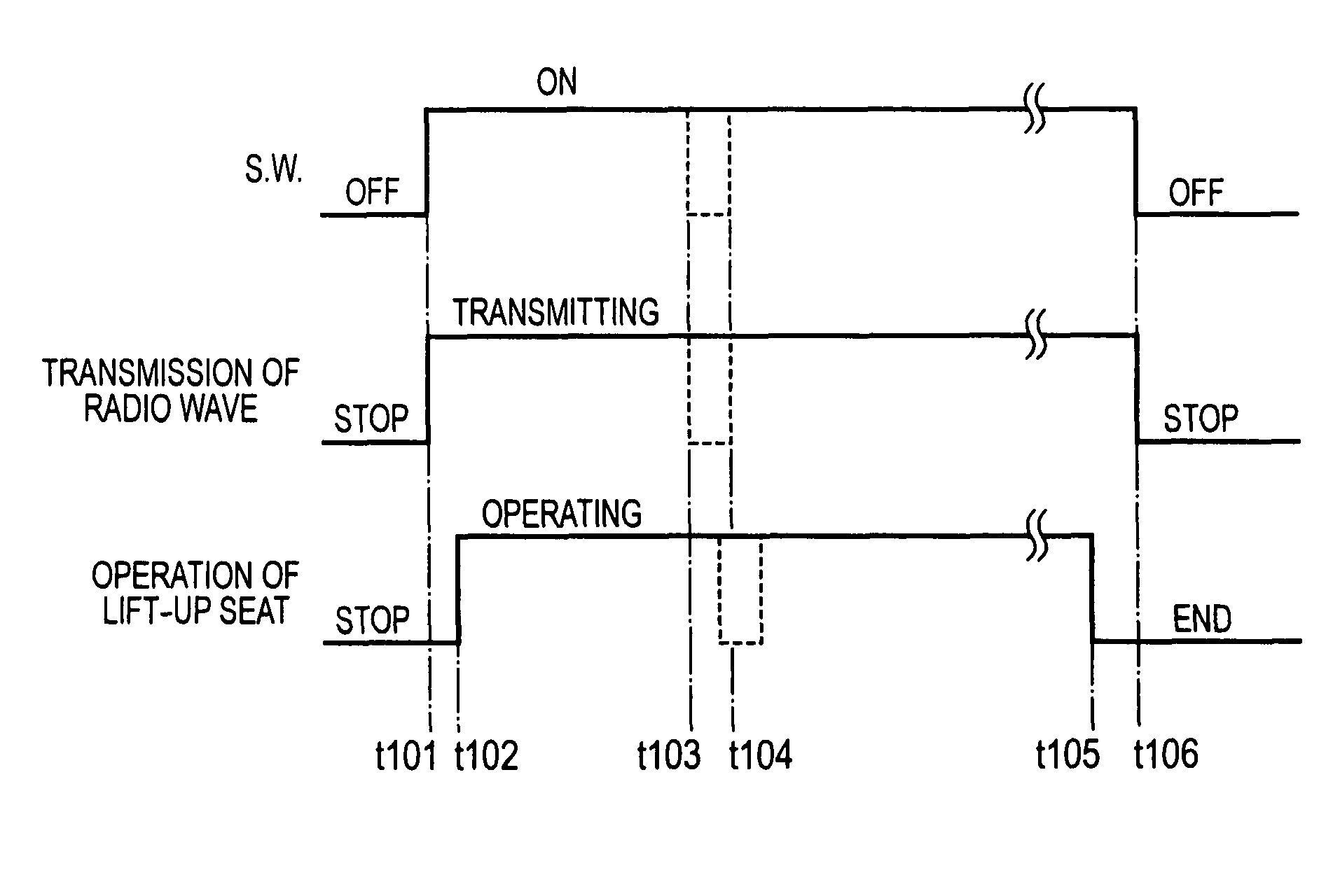 Portable transmitter with push switch and touch sensor