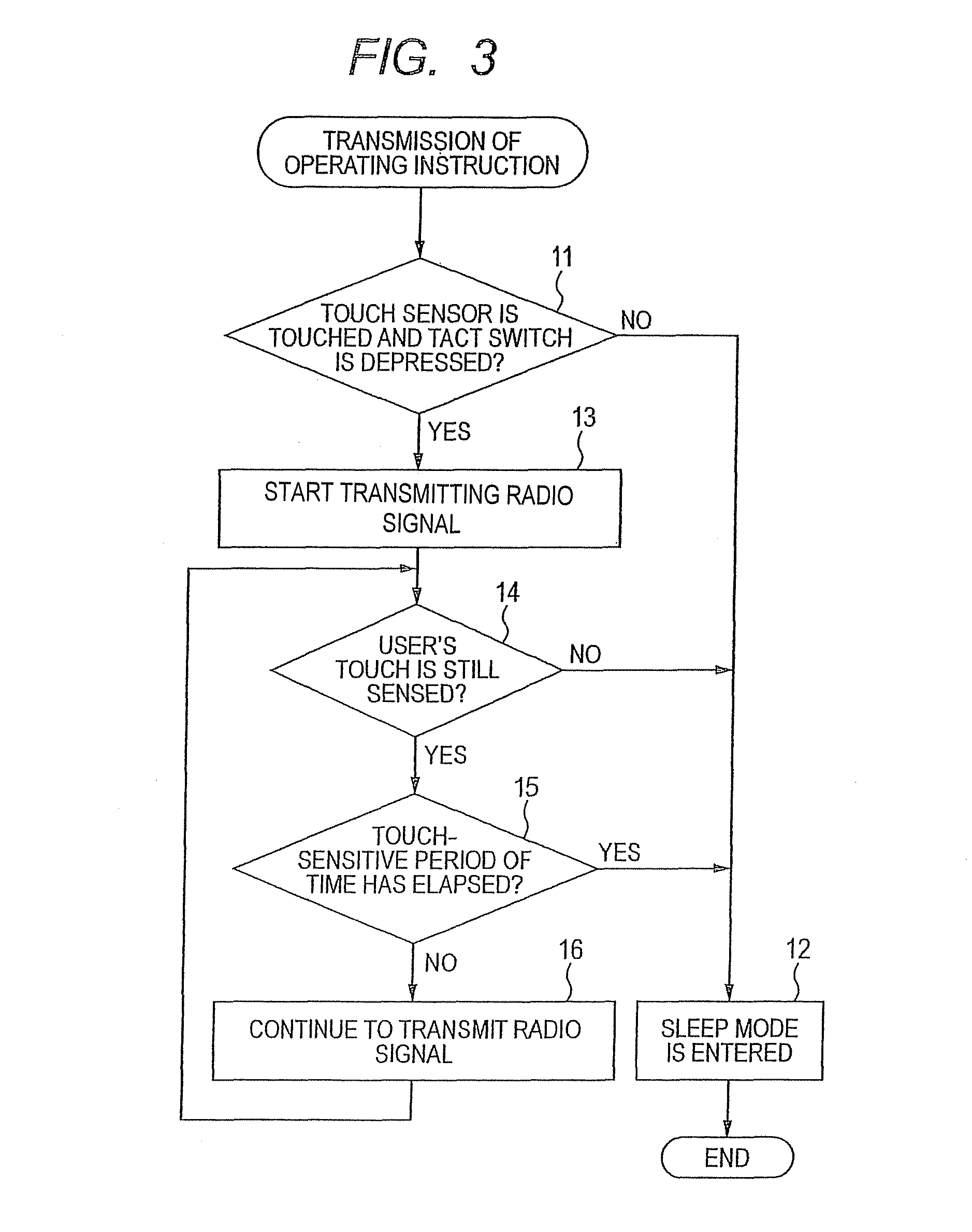 Portable transmitter with push switch and touch sensor