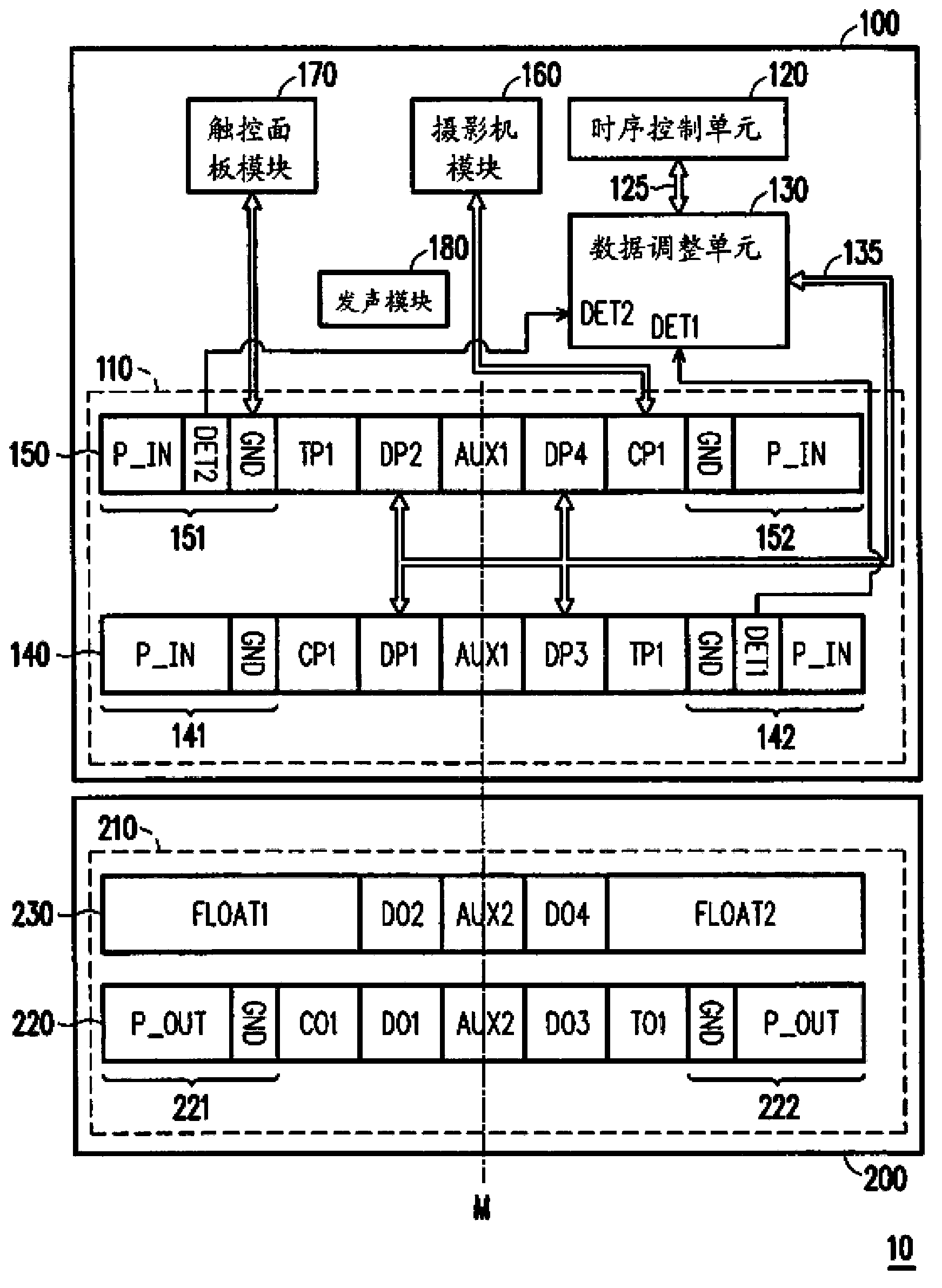 Liquid crystal display module and computer system