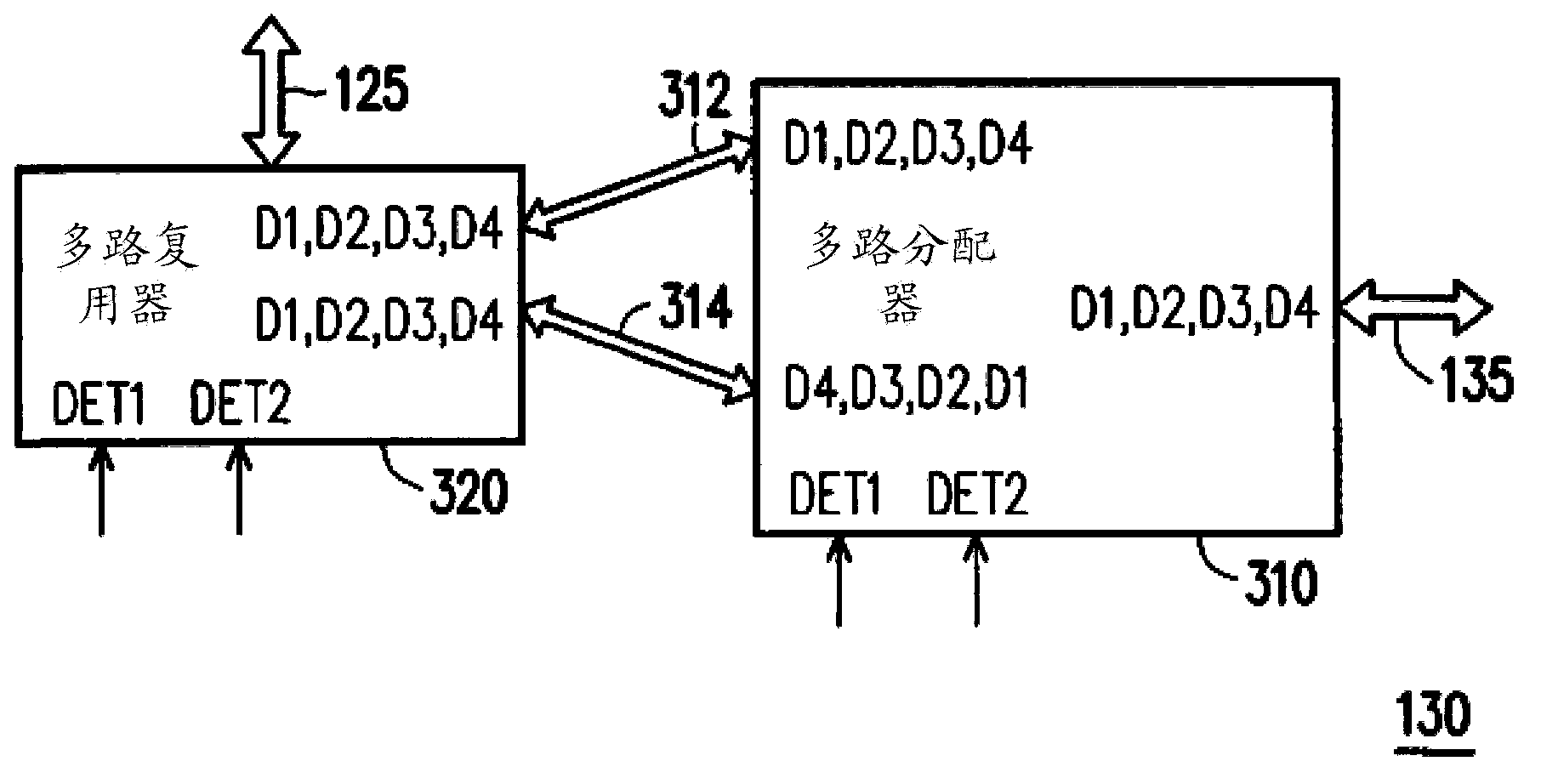 Liquid crystal display module and computer system