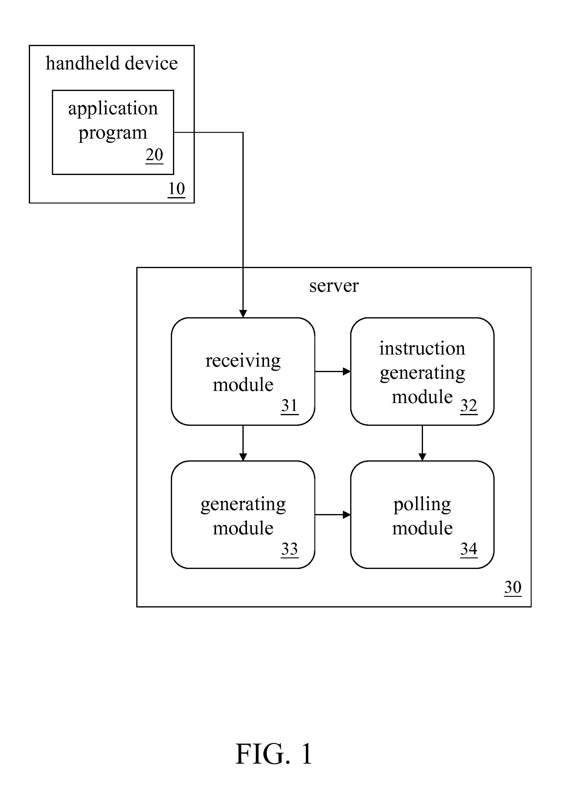 Data polling system and method for handheld device