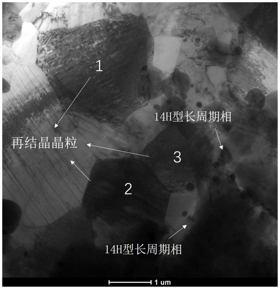 Preparation process of a high strain rate superplastic rare earth magnesium alloy