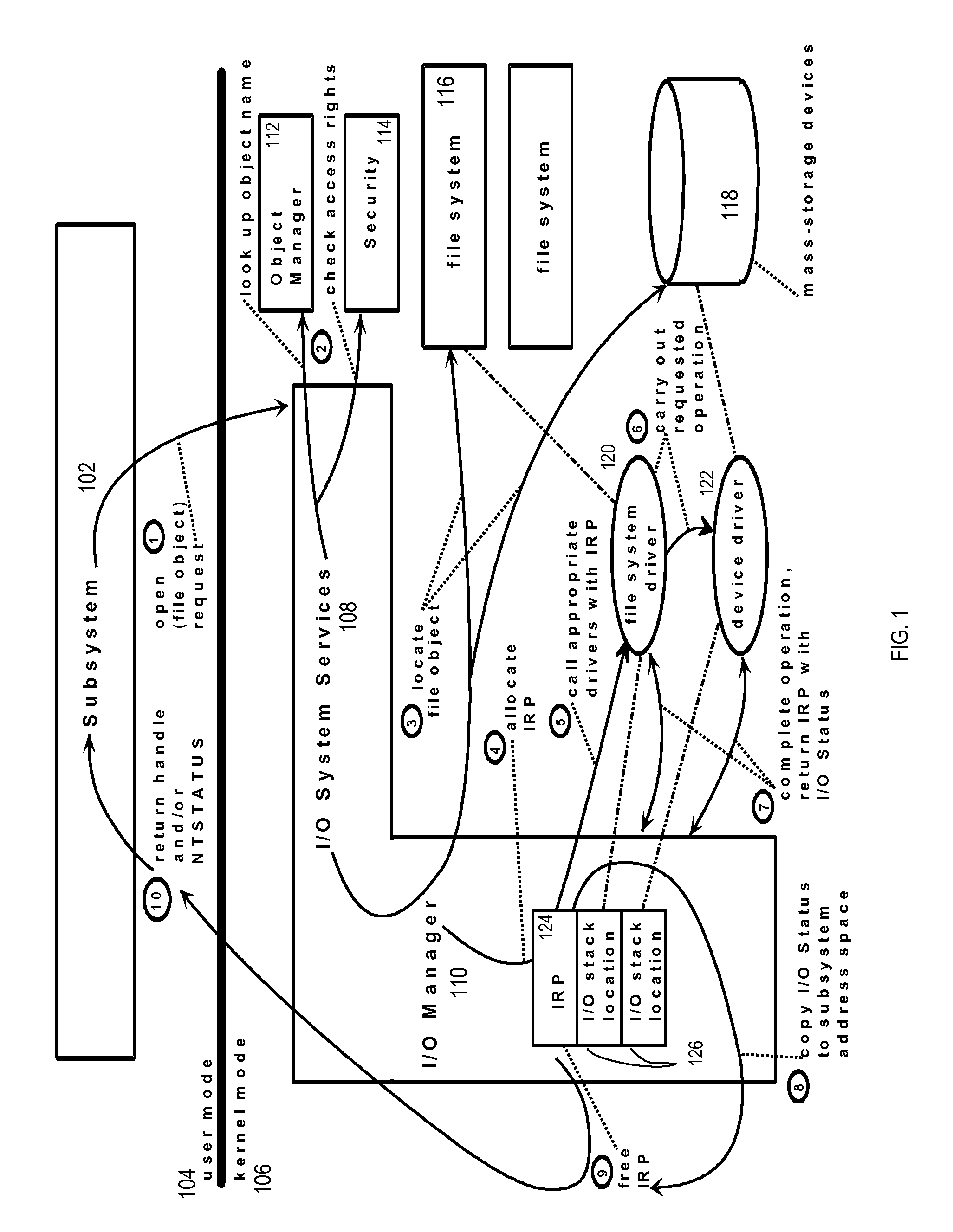 Method and system for providing restricted access to a storage medium