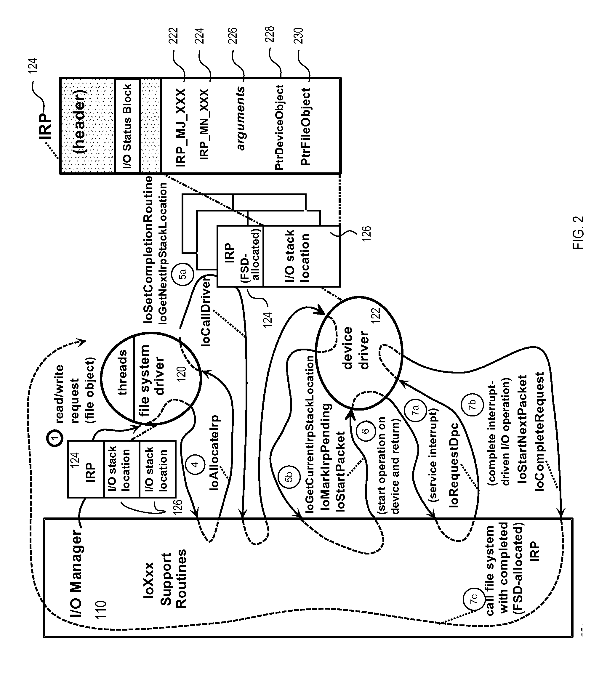 Method and system for providing restricted access to a storage medium