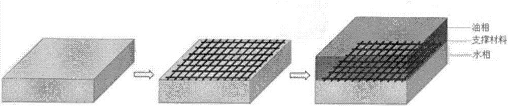 Non-woven cloth based forward osmosis membrane as well as preparation method and application thereof