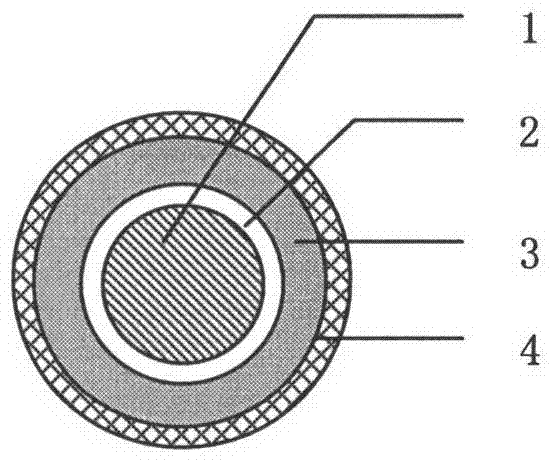 High-temperature-resistant electric wire and preparation process thereof