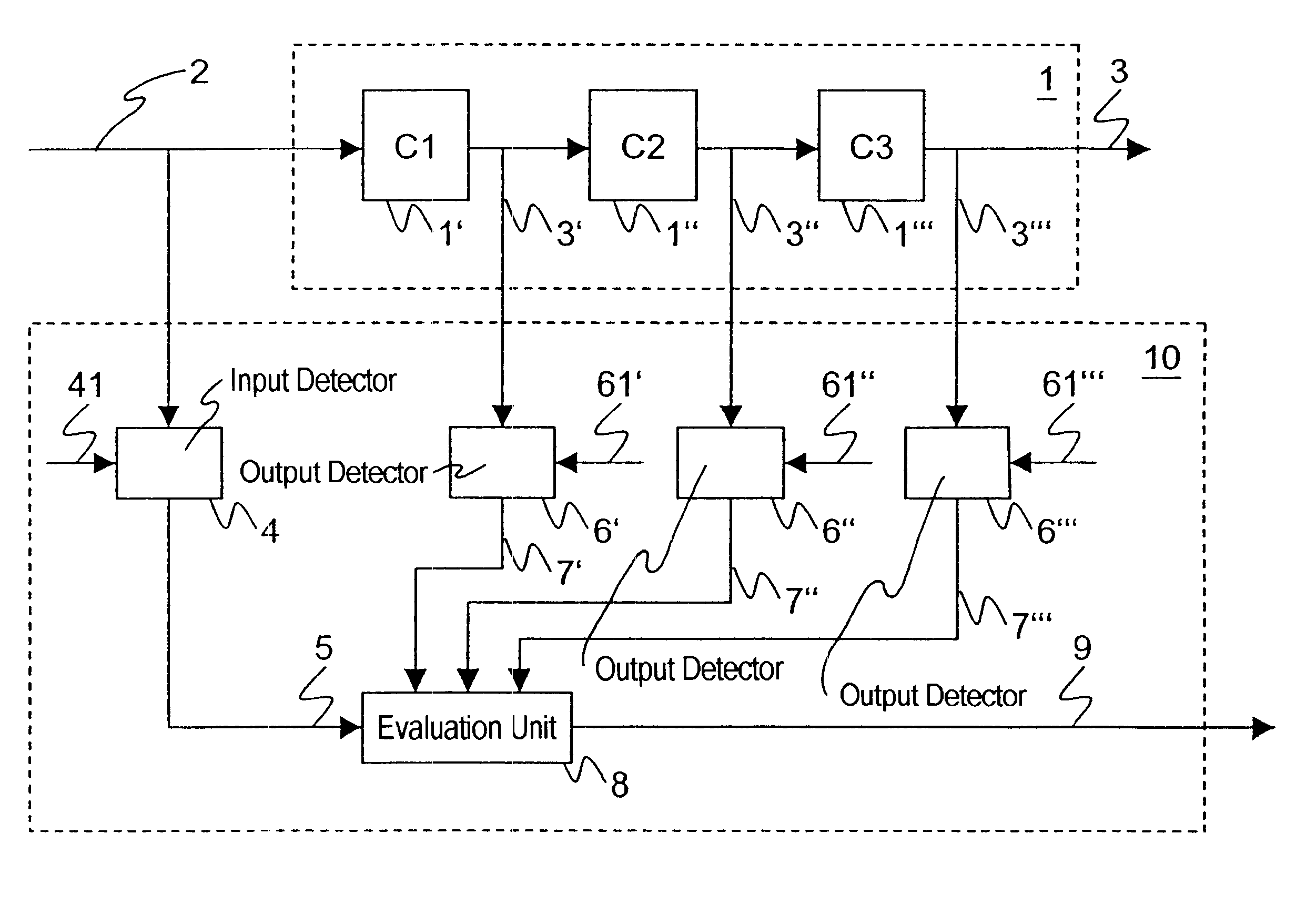 Operational monitoring for a converter