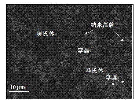 Ultrafine grained dual-phase steel material and production method thereof