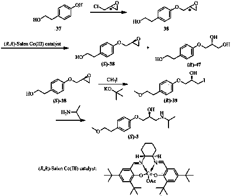 Method for preparing (S)-metoprolol succinate