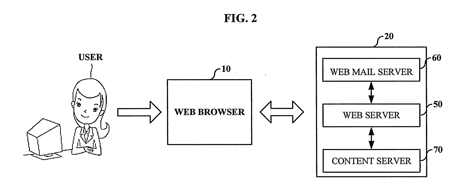 Method and system for providing additional information related to content of an e-mail
